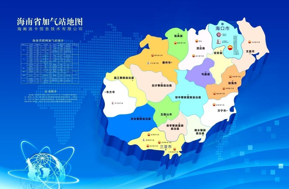 海南通卡IC卡网络信息管理系统项目