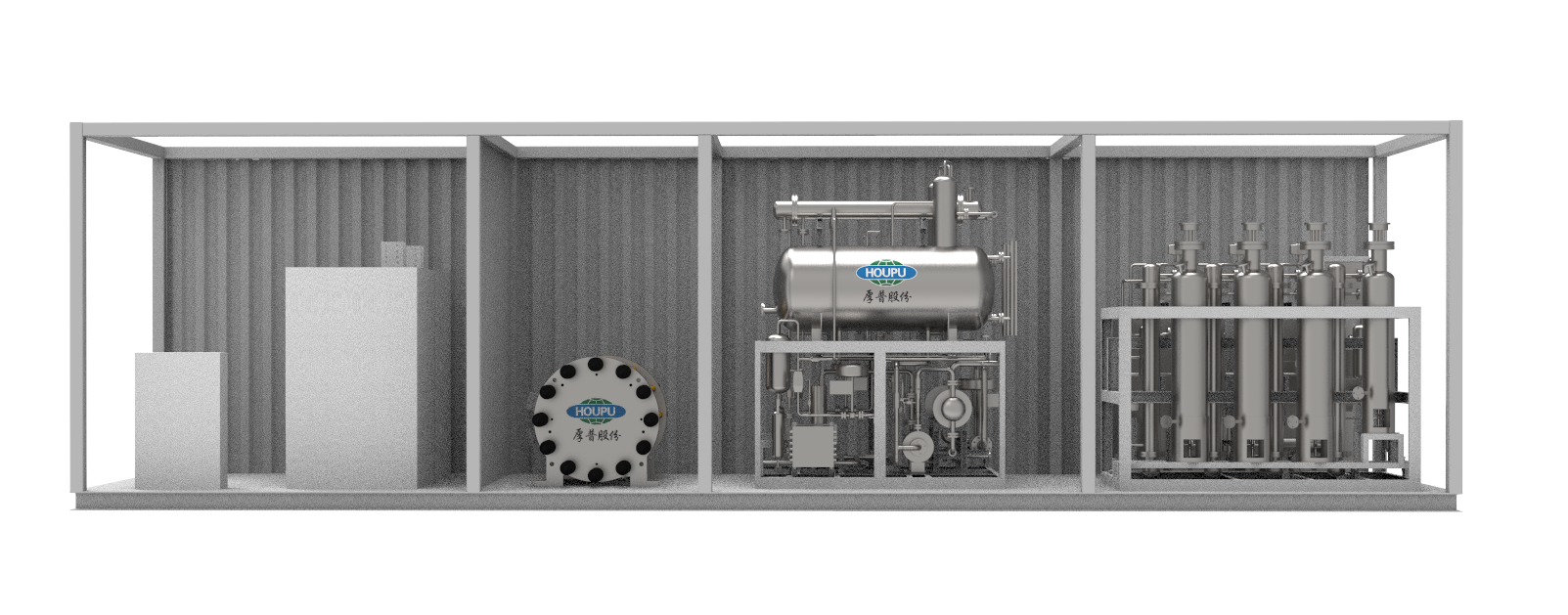 制氢：集装箱式高效ALK电解系统