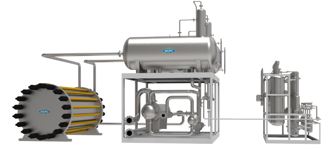 制氢：分体式高效ALK电解系统